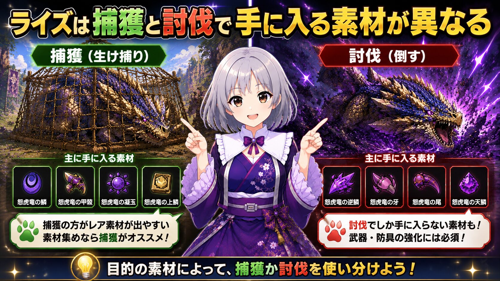 ライズは捕獲と討伐で手に入る素材が異なる