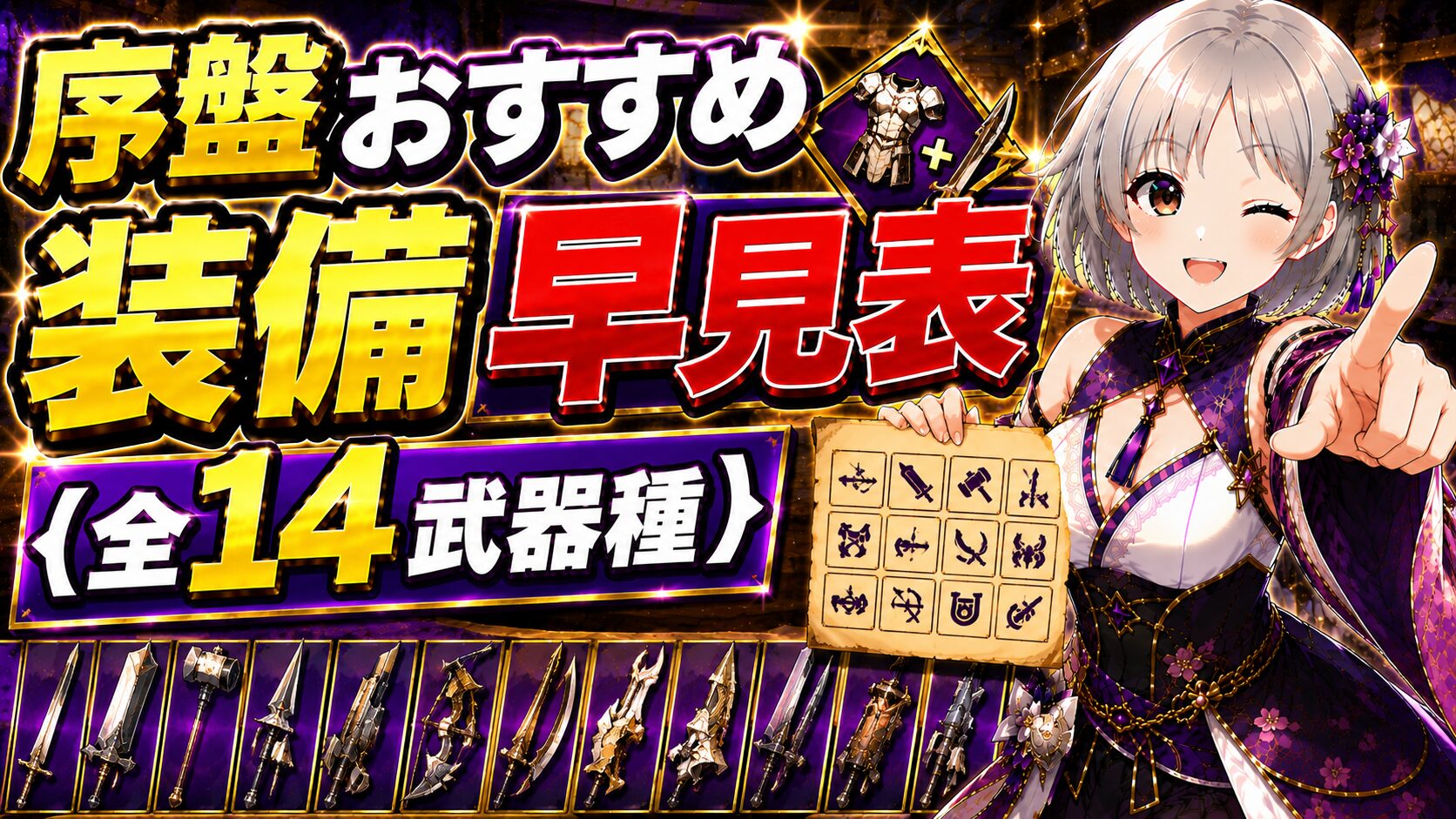 序盤おすすめ装備 早見表(全14武器種)