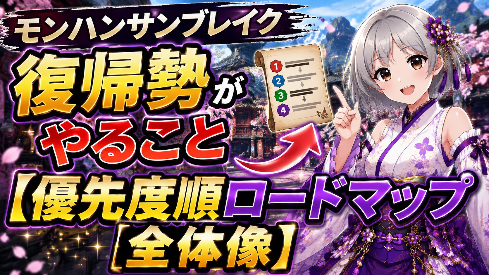モンハンサンブレイク復帰勢がやること【優先度順ロードマップ全体像】