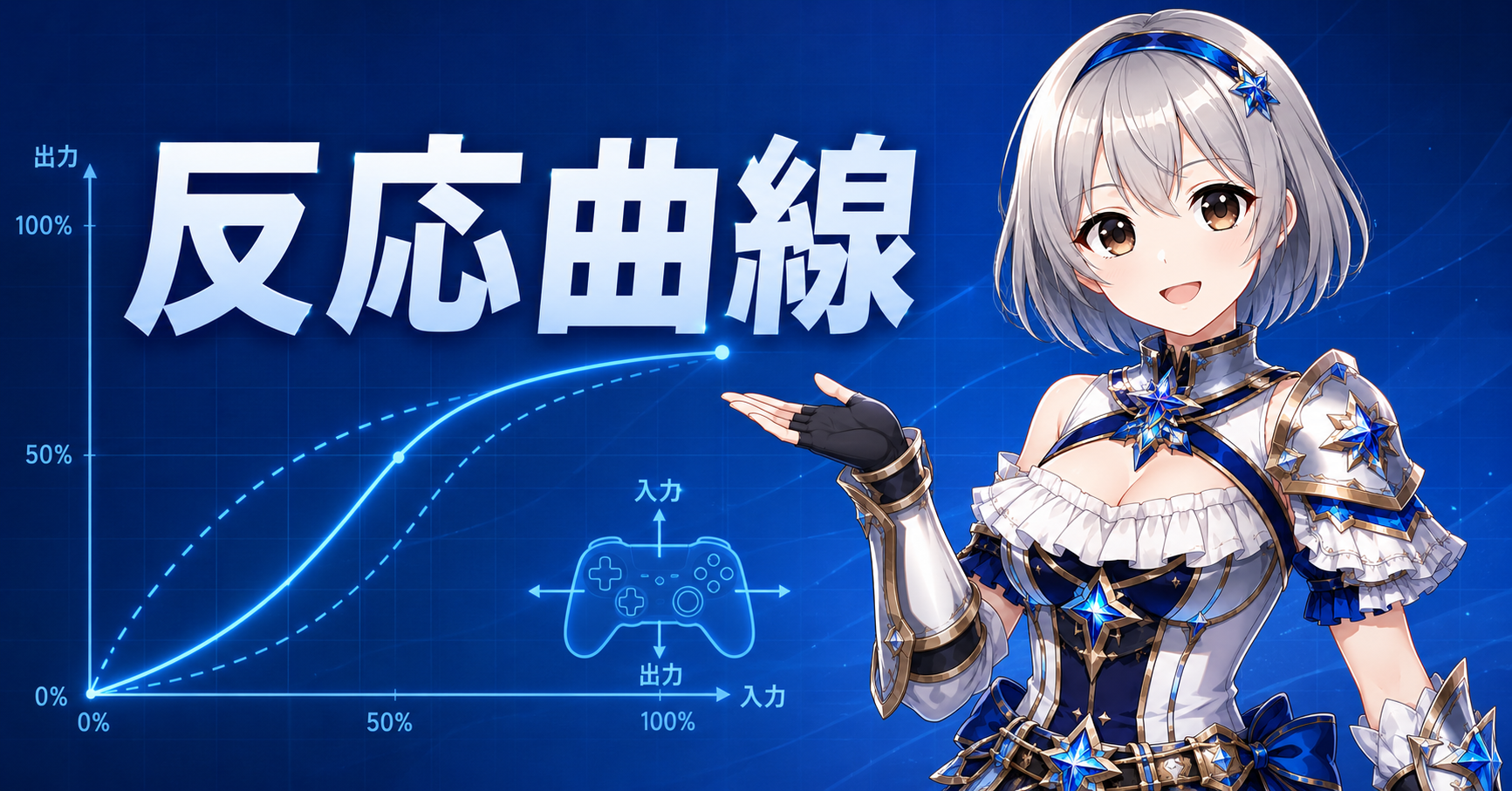 反応曲線