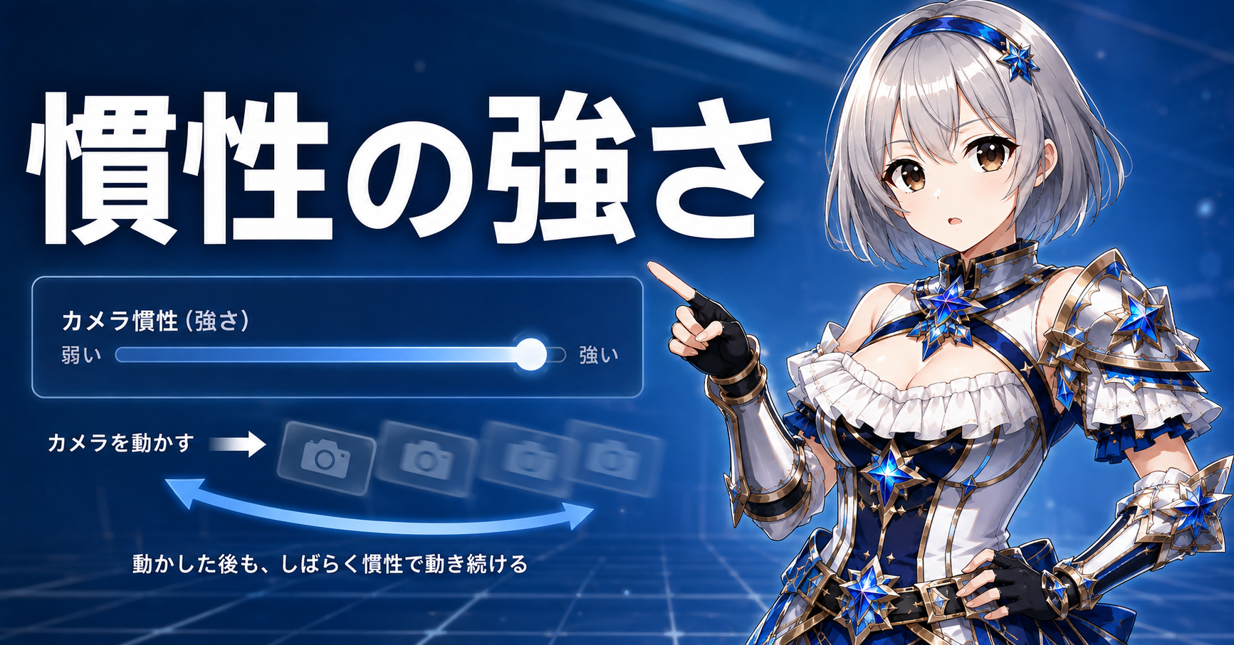 慣性の強さ
