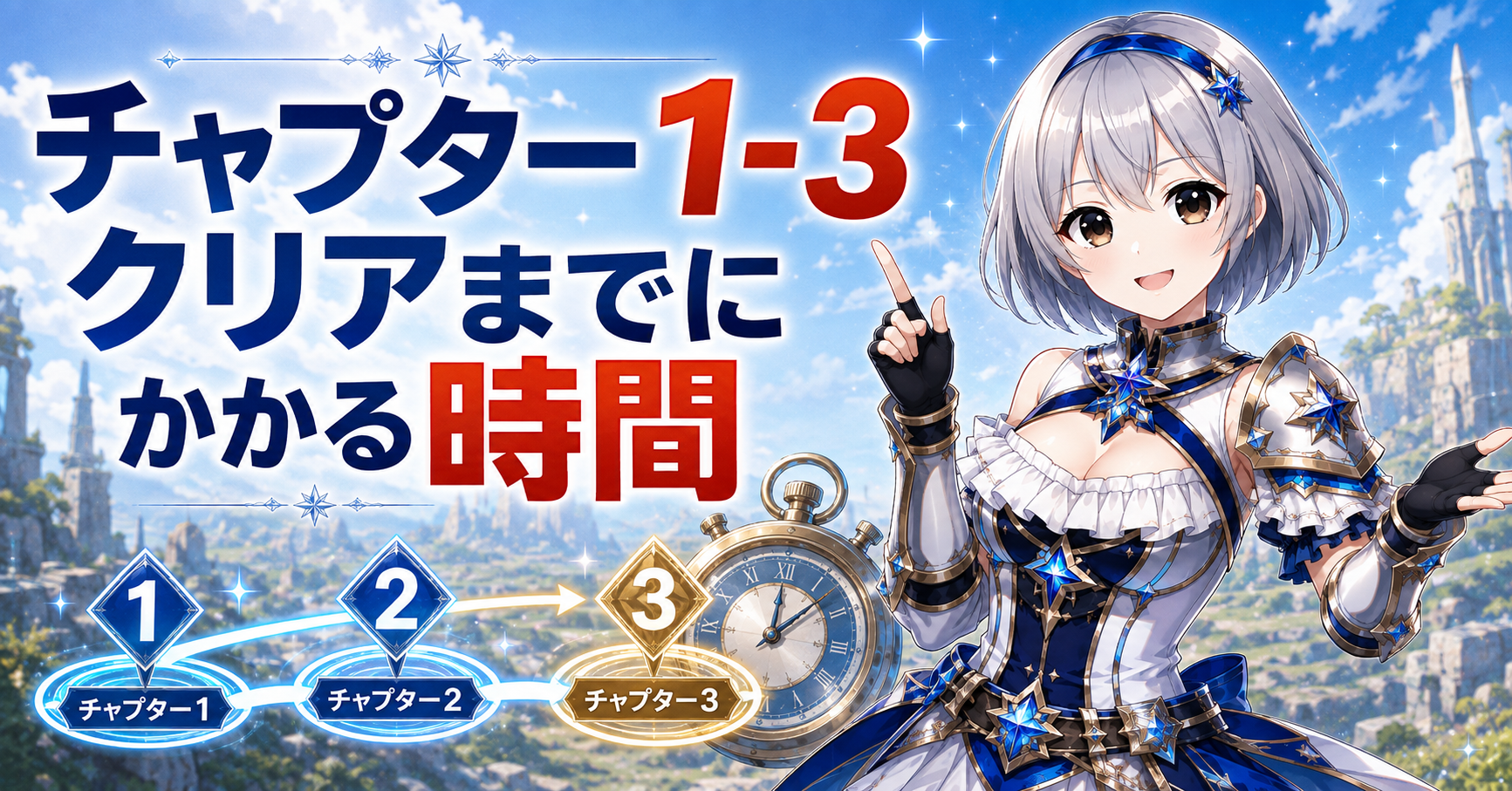 チャプター1-3クリアまでにかかる時間