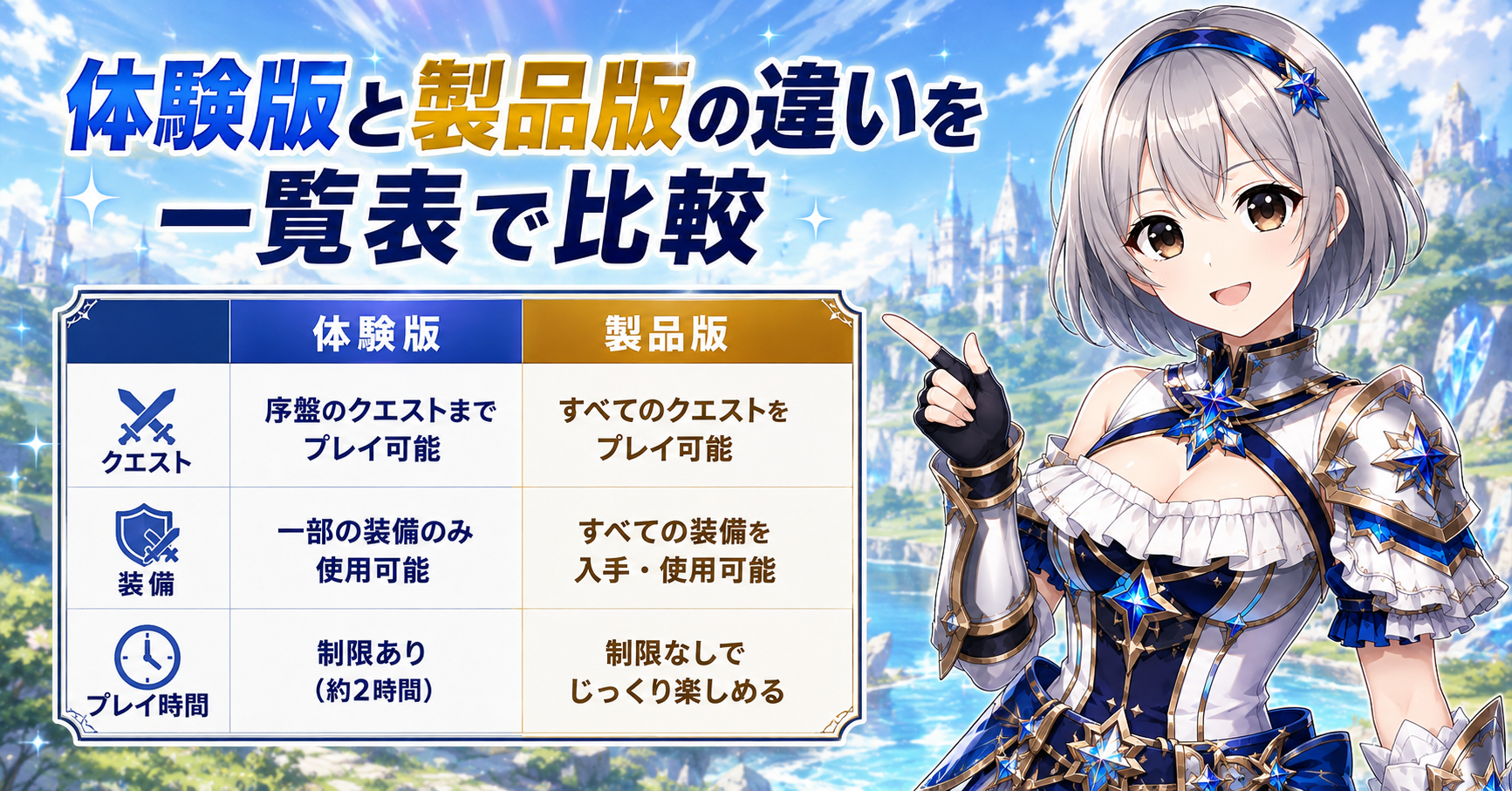 体験版と製品版の違いを一覧表で比較