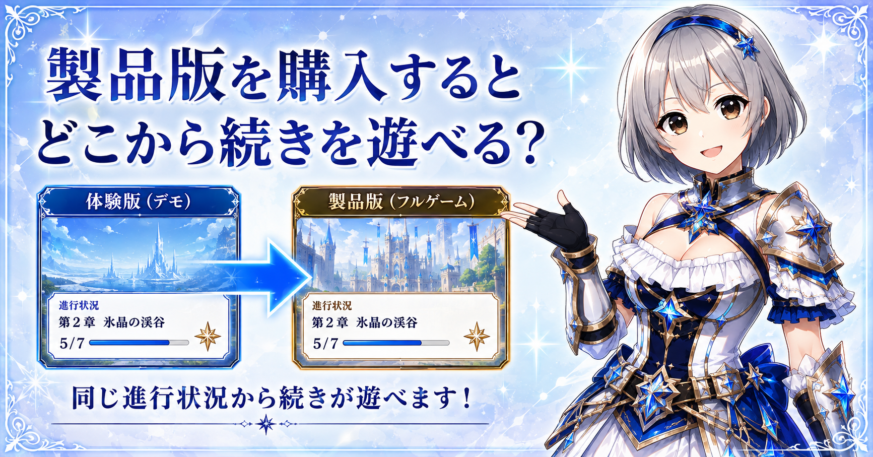 製品版を購入するとどこから続きを遊べる？