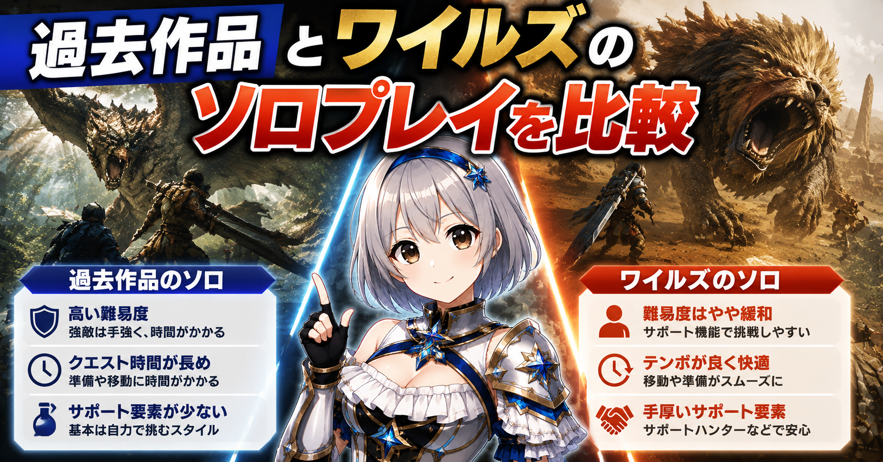 過去作品とワイルズのソロプレイを比較