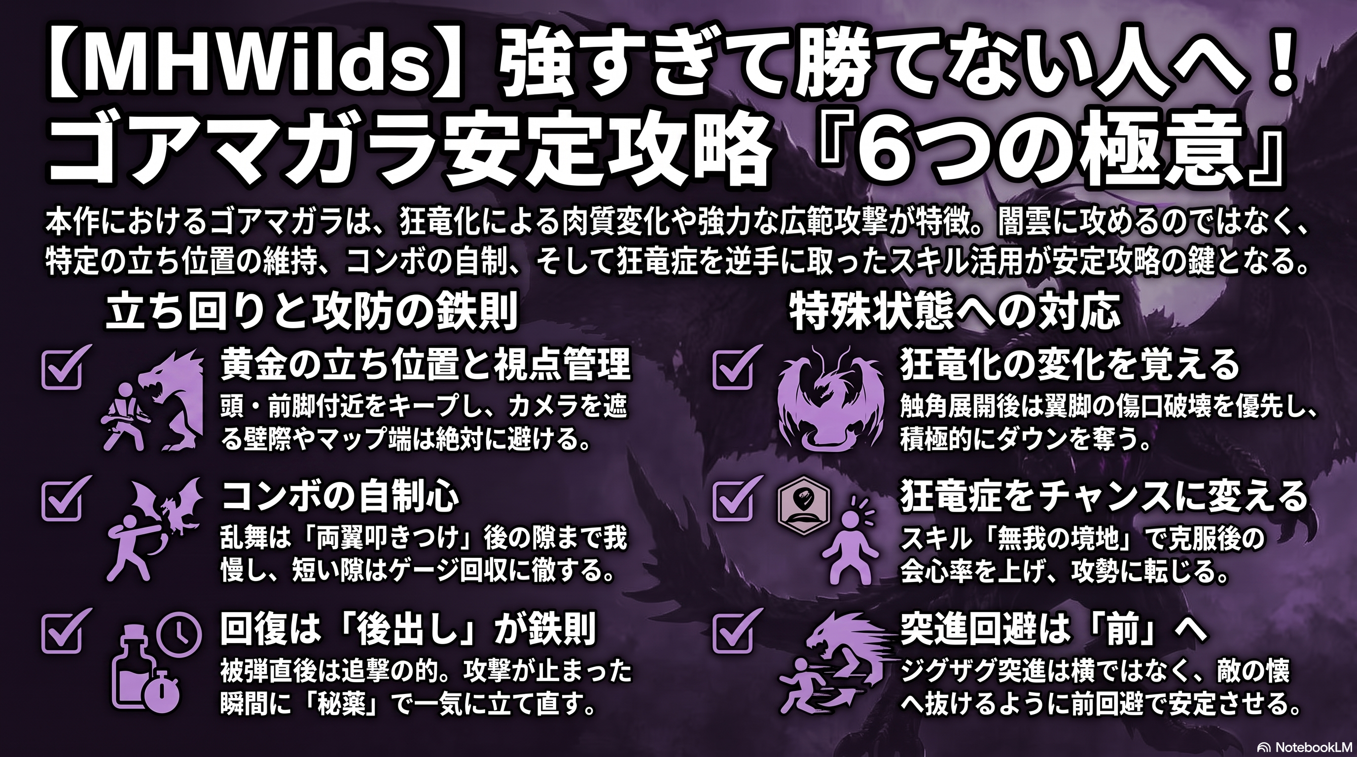 ゴアマガラ攻略の極意ガイド