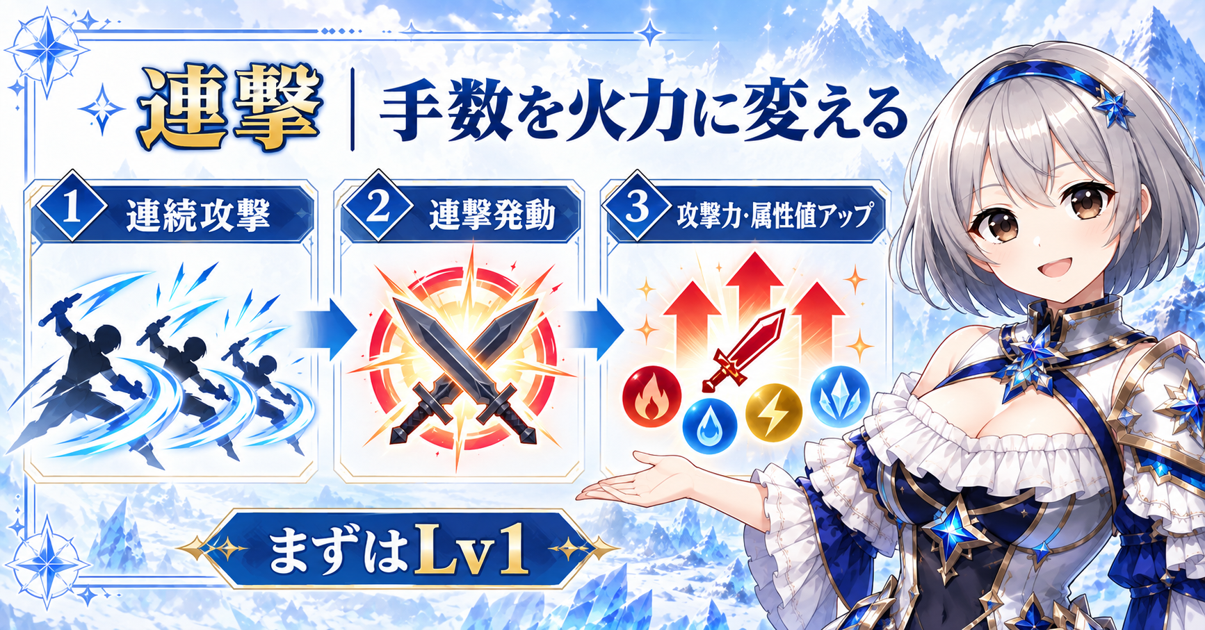 連撃｜双剣の手数を火力へ変える