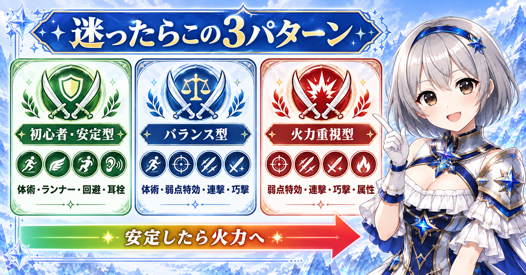 迷ったらこの3パターンから選ぶ