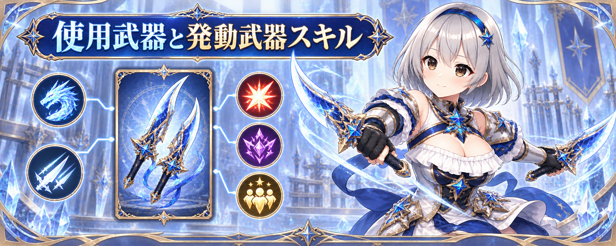 使用武器と発動武器スキル
